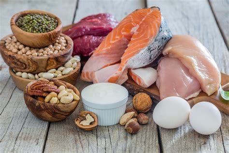 what are high quality proteins